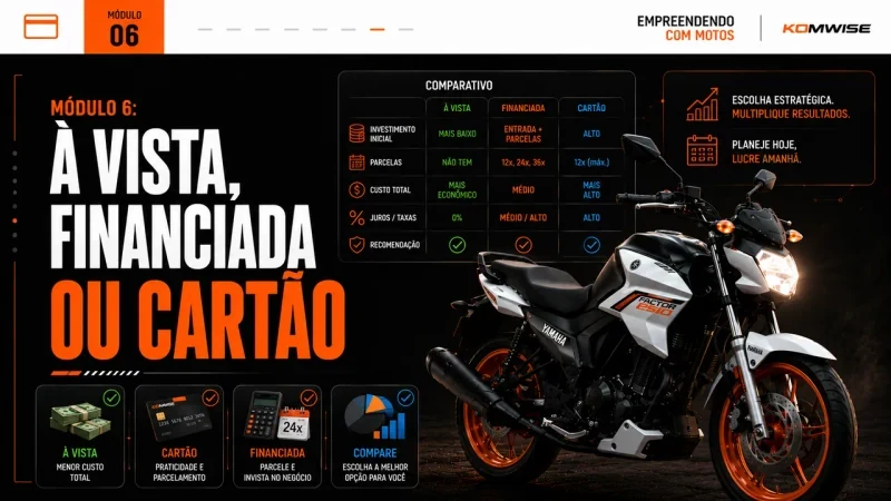 Capa 06 — À vista, financiada ou no cartão