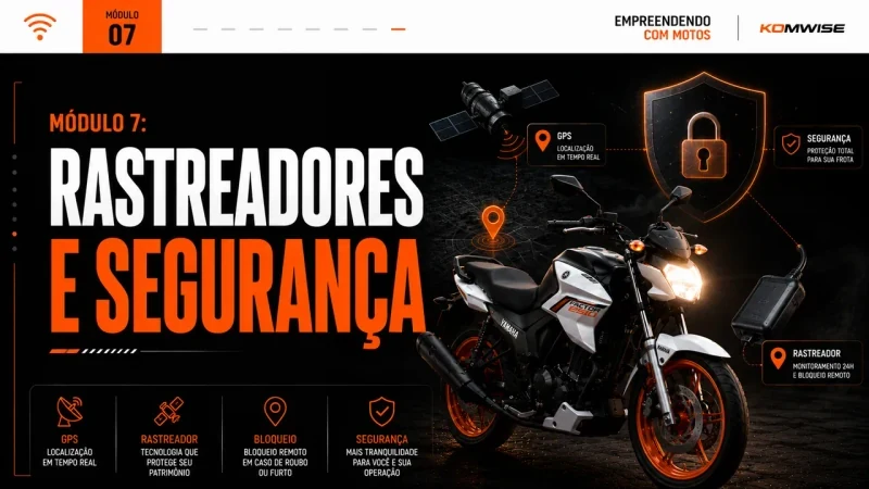 Capa 07 — Rastreadores e segurança