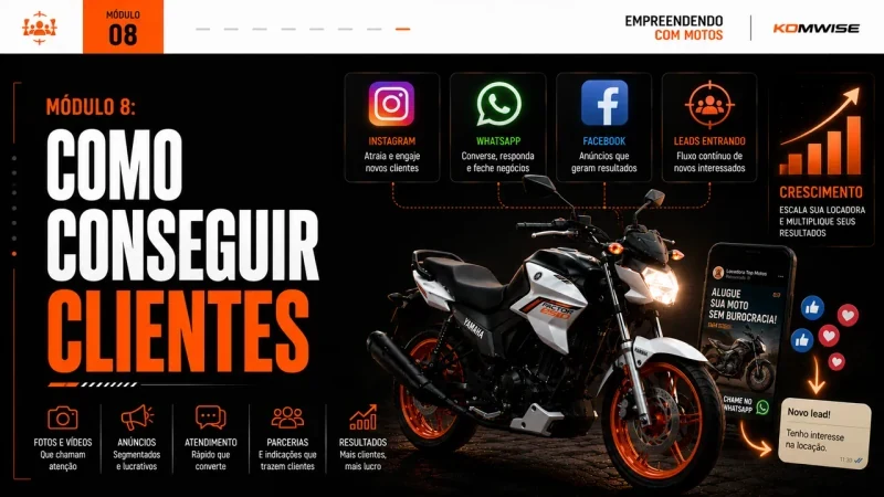 Capa 08 — Como conseguir clientes
