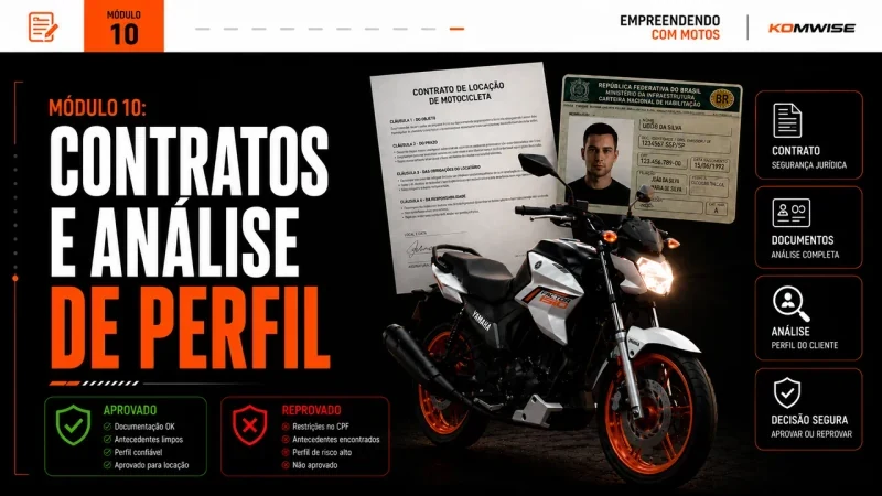 Capa 10 — Contratos e análise de perfil