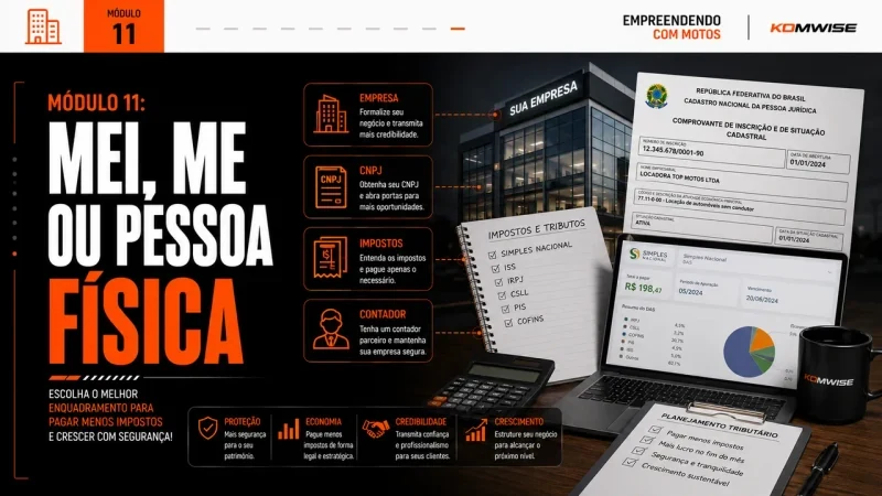 Capa 11 — MEI, ME ou pessoa física