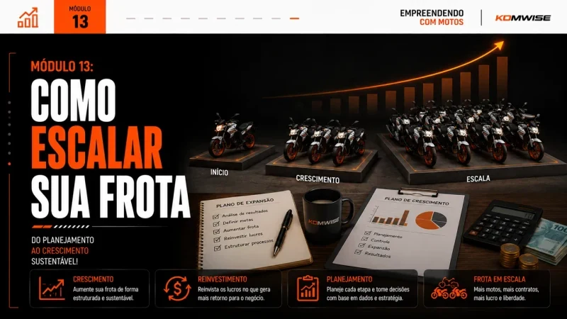 Capa 13 — Como escalar sua frota
